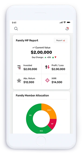 investor-portfolio-analysis